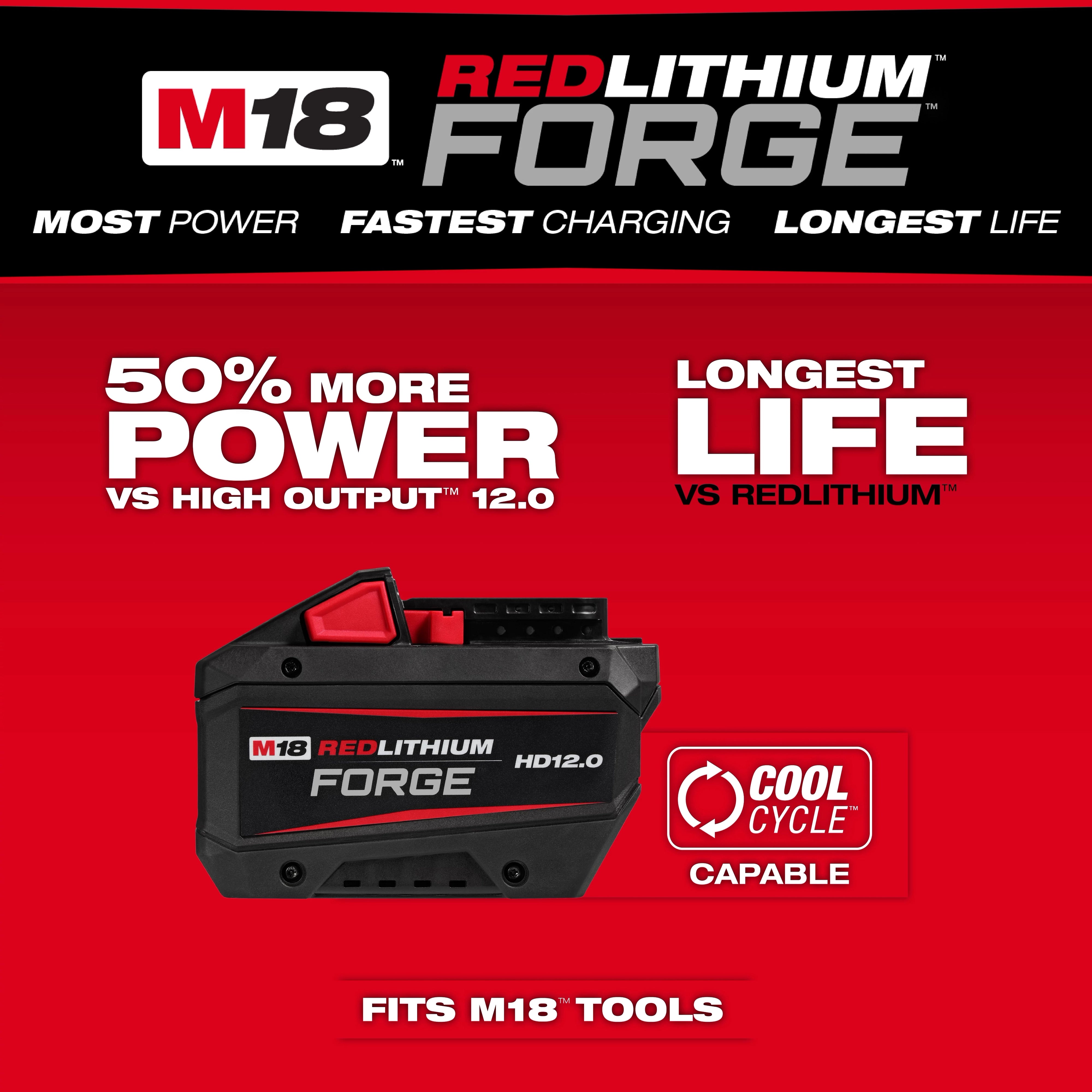 Milwaukee Tool M18 REDLITHIUM FORGE HD12.0 Battery - 50% More Power, Longest Life, Cool Cycle Capable