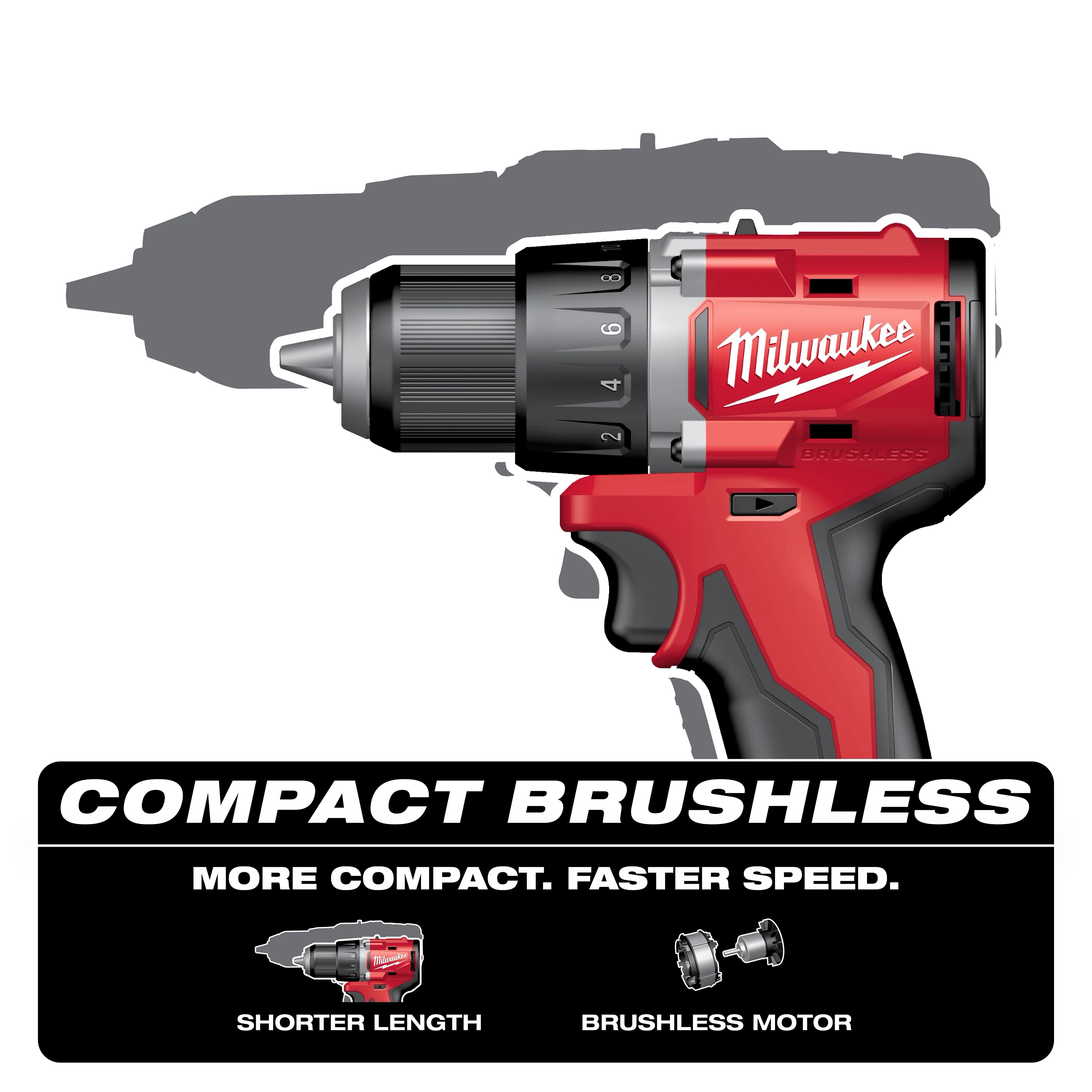 Milwaukee Tool 3601-20 M18 Compact Brushless Drill/Driver - More Compact, Faster Speed infographic