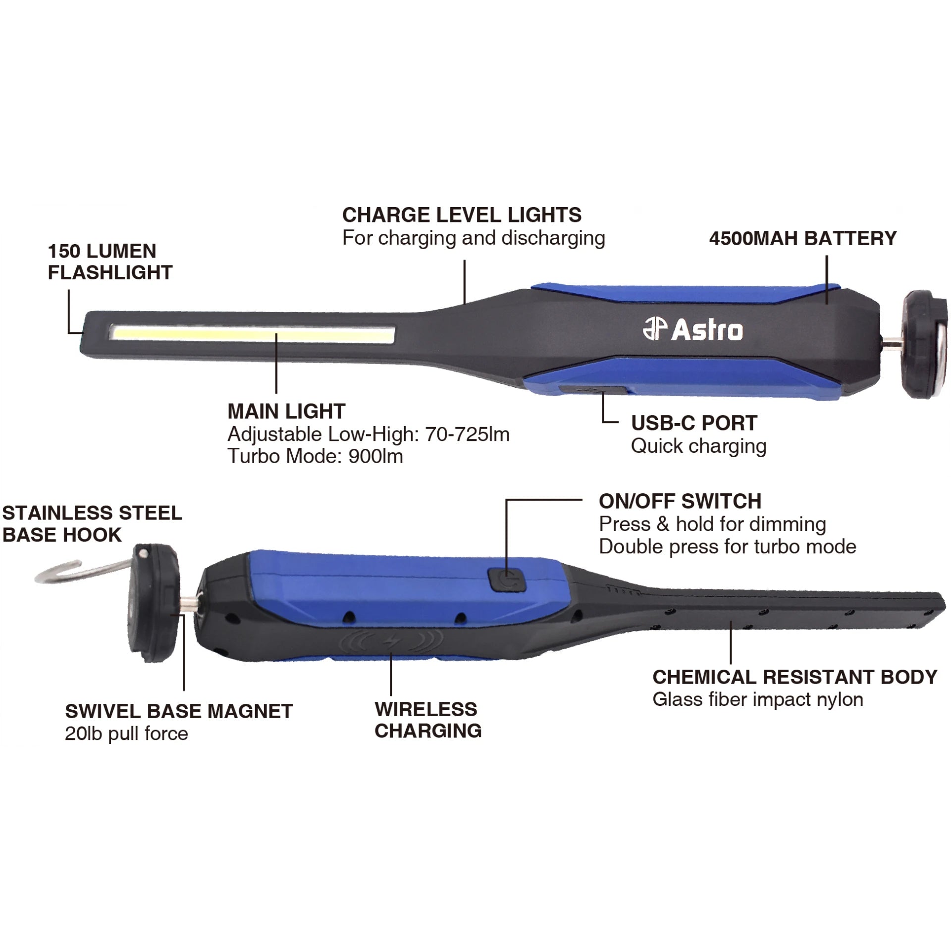 Astro Pneumatic AST-90SL feature callout infographic highlighting wireless charging and swivel base