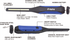 Astro Pneumatic AST-90SL product layout diagram showing all key features and components