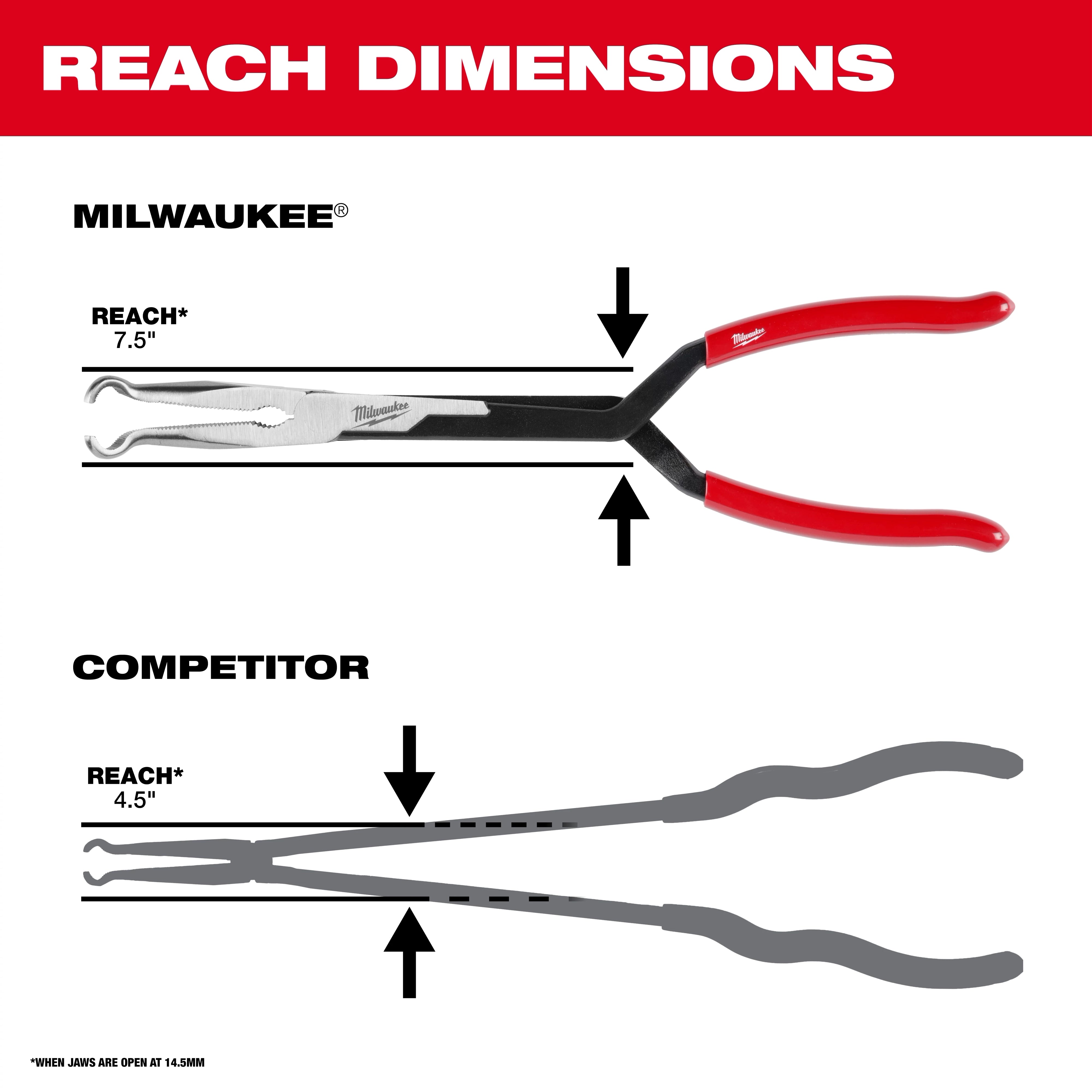 Milwaukee 48-22-6563 Long Reach Hose Grip Pliers reach dimensions comparison vs competitor - 7.5in vs 4.5in reach