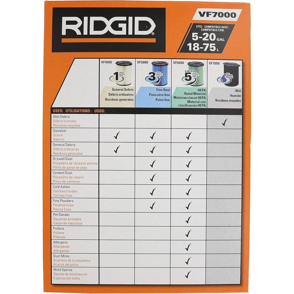 Ridgid 40158 FILTER, WET