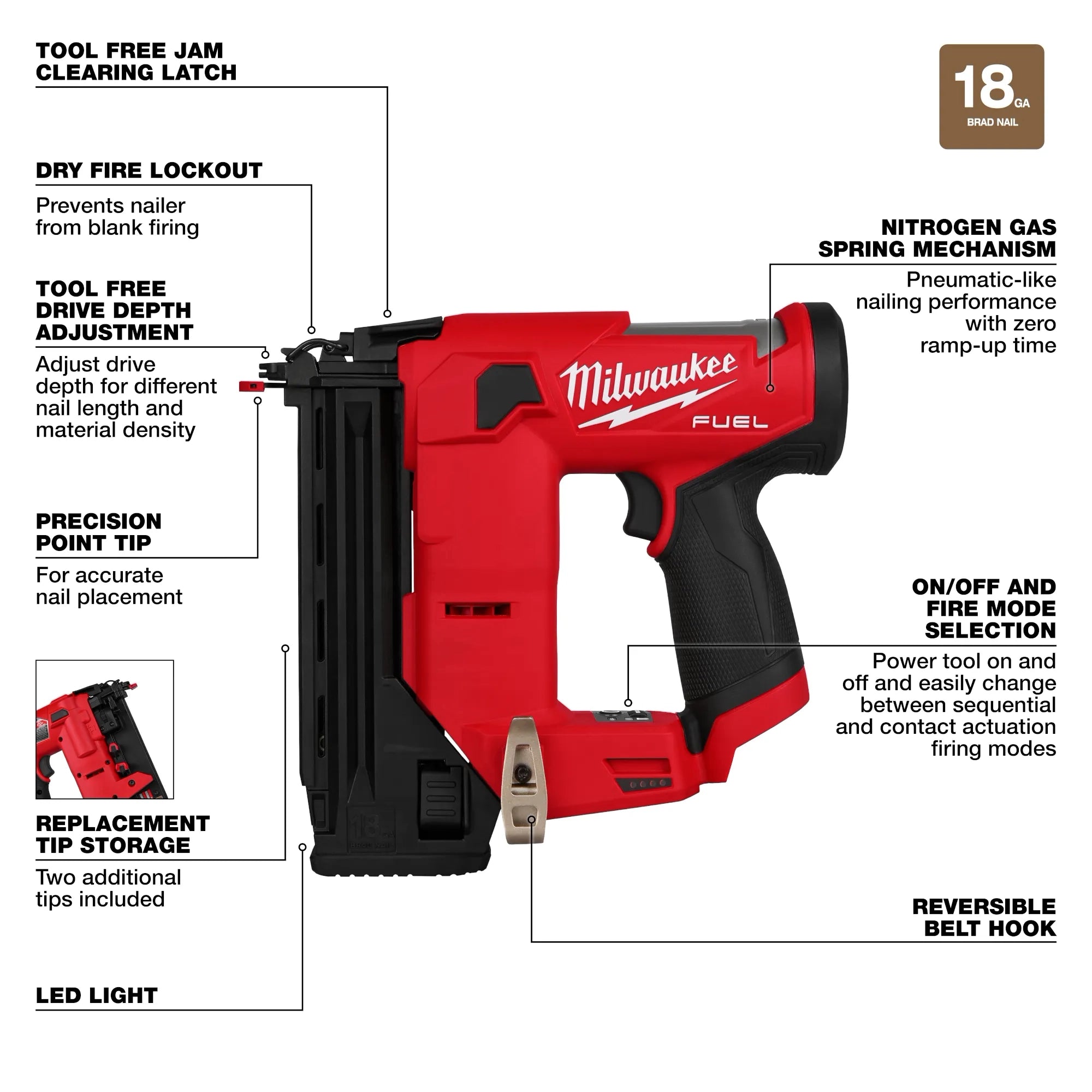 Milwaukee Tool 2541-20 M12 FUEL 18 Gauge Compact Brad Nailer - feature callout diagram highlighting key functions