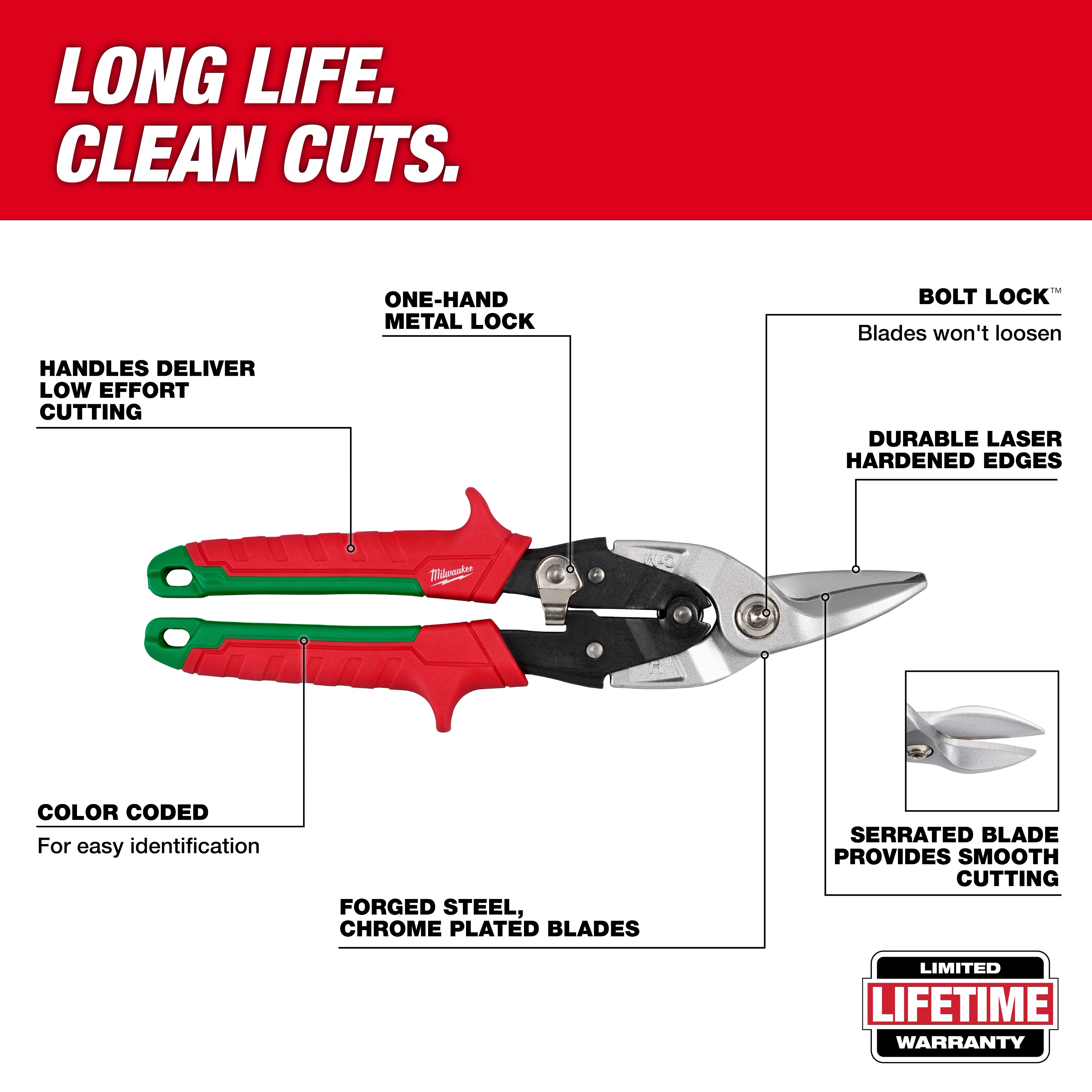 Milwaukee Tool 48-22-4563 Aviation Snip Set - Right Cutting Snip feature detail with BOLT LOCK and color-coded green handle