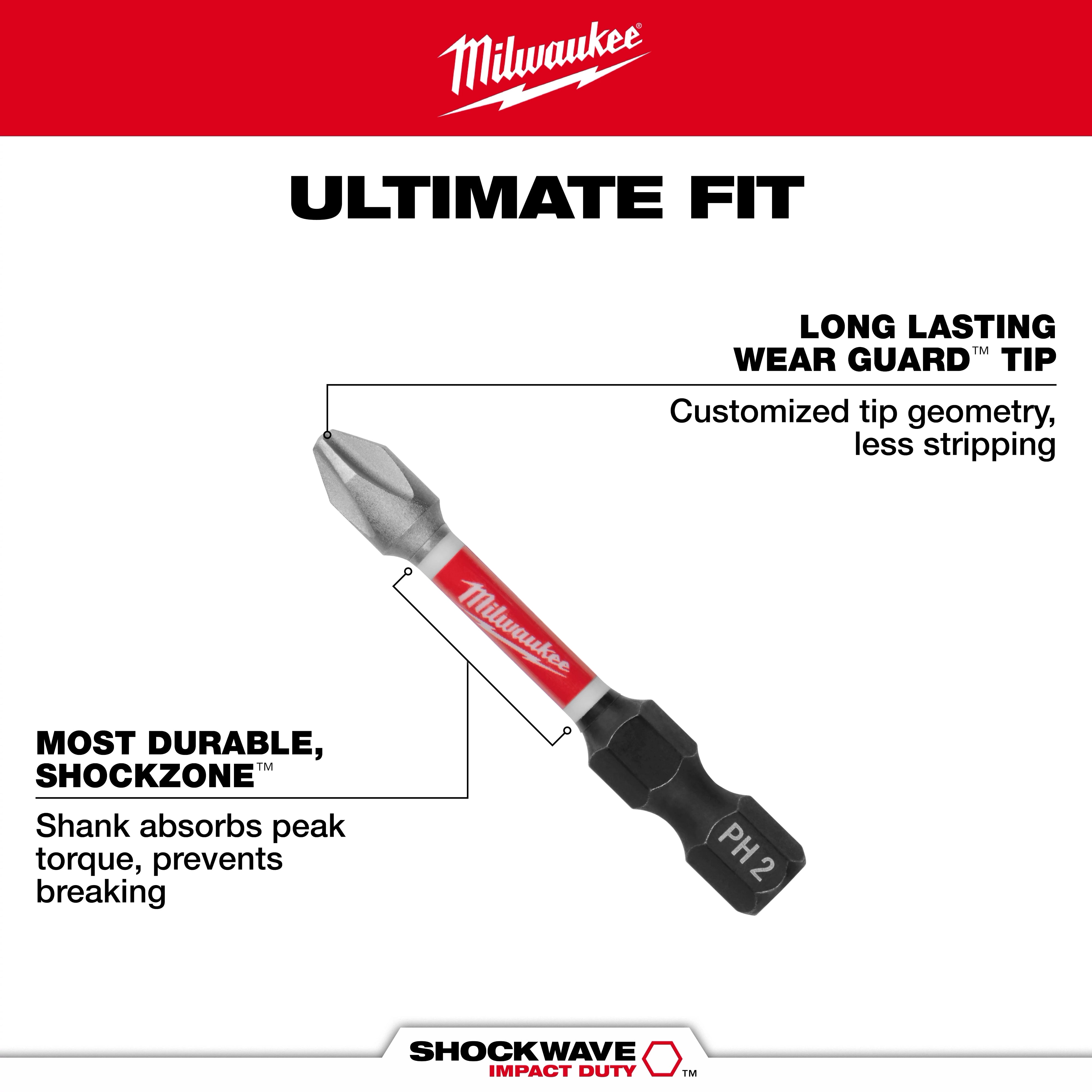 Milwaukee SHOCKWAVE bit diagram highlighting SHOCKZONE shank and Wear Guard Tip features