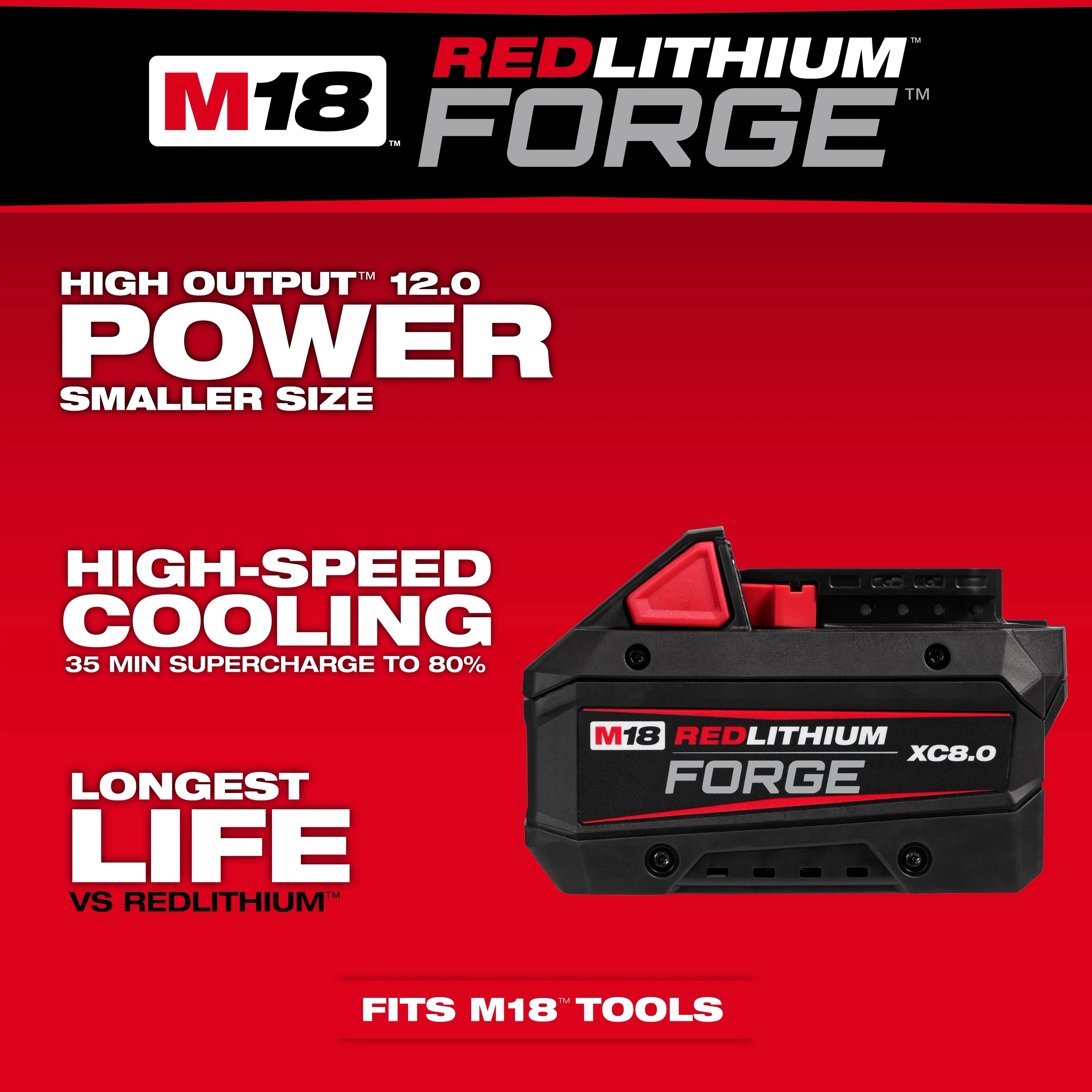 Milwaukee Tool M18 REDLITHIUM FORGE XC8.0 feature callout showing High Output power, high-speed cooling, and longest life vs REDLITHIUM