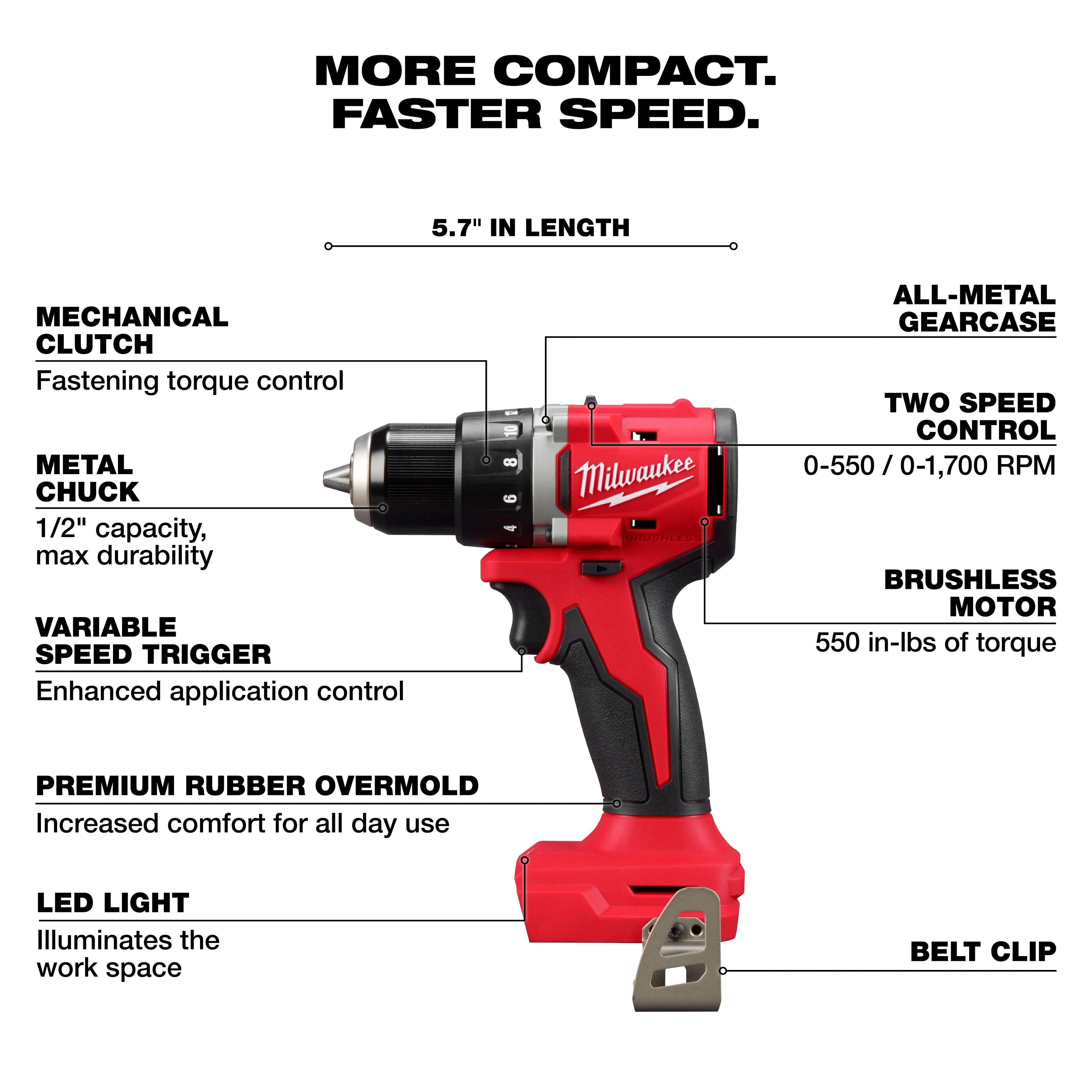 Milwaukee Tool 3601-20 M18 Compact Brushless Drill/Driver feature callout diagram - 5.7 inch length, brushless motor, metal chuck