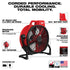 Milwaukee Tool 0821-20 M18 Brushless 18" Fan - feature callout infographic showing brushless motor, 360 rotation, stackable design, and AC port