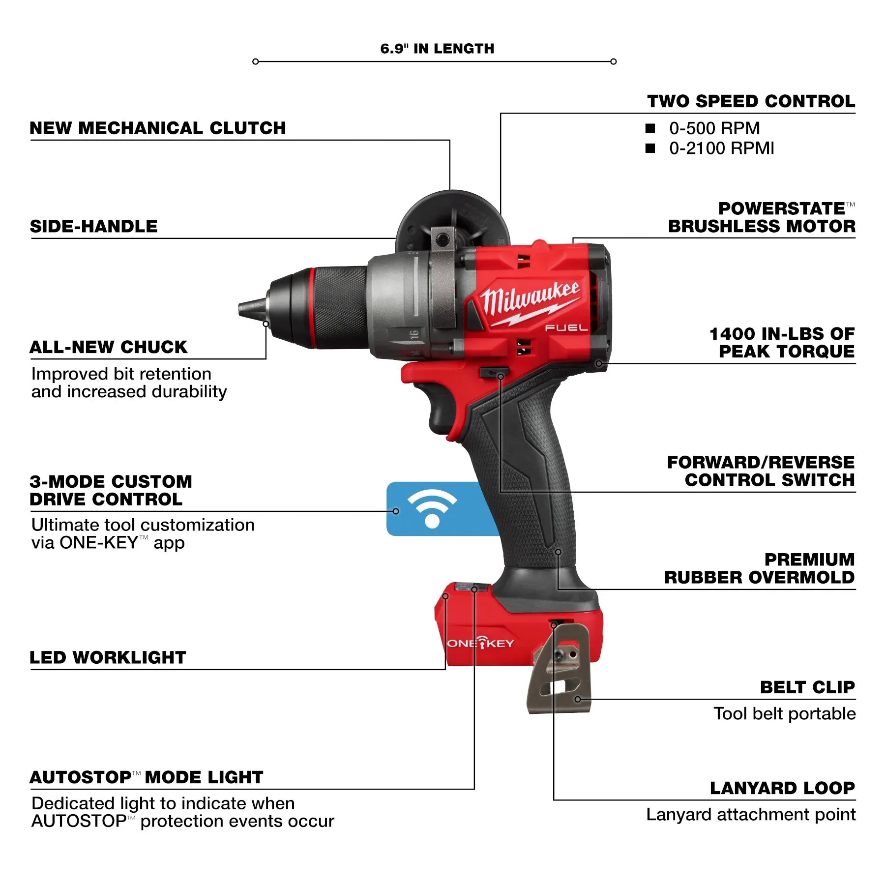 Milwaukee Tool 2905-20 M18 FUEL Drill/Driver - labeled feature diagram with callouts including POWERSTATE motor, clutch, chuck, and AUTOSTOP