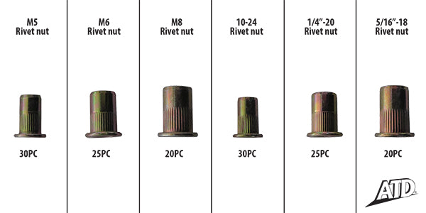 ATD Tools ATD-337 Rivet Nut size comparison chart showing M5, M6, M8, 10-24, 1/4-20, and 5/16-18 sizes with piece counts