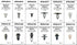 ATD Tools 39355 Toyota Retainer Assortment component reference chart showing all 12 retainer types with OE numbers and sizes