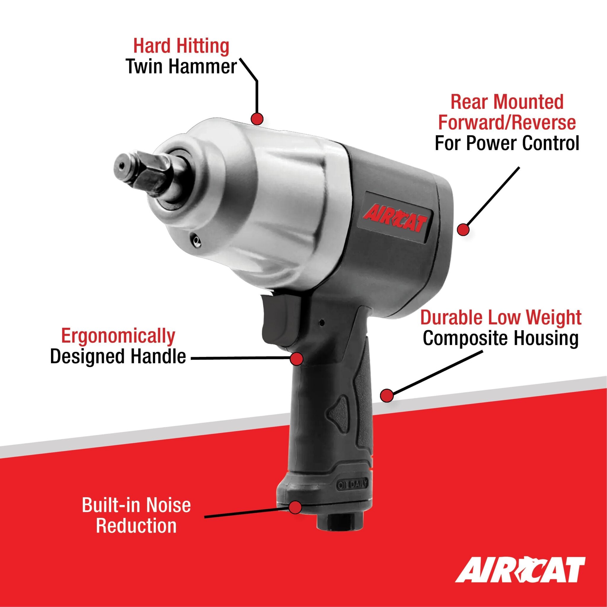 Aircat 1120 feature callout diagram: hard hitting twin hammer, rear mounted forward/reverse power control, ergonomic handle, durable low weight composite housing, built-in noise reduction