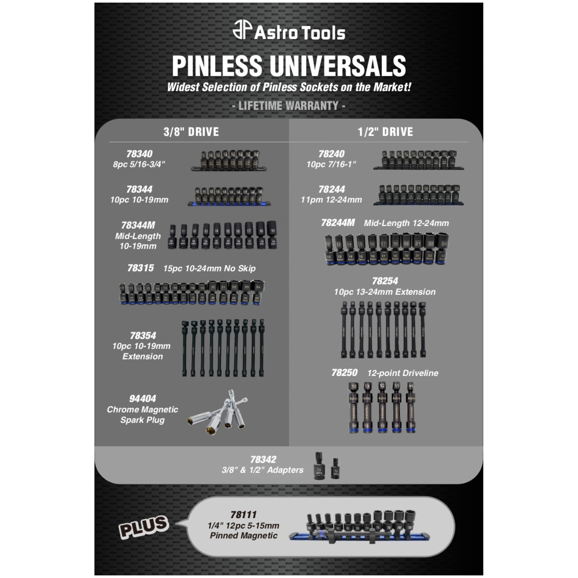 Astro Tools Pinless Universals complete product family lineup chart