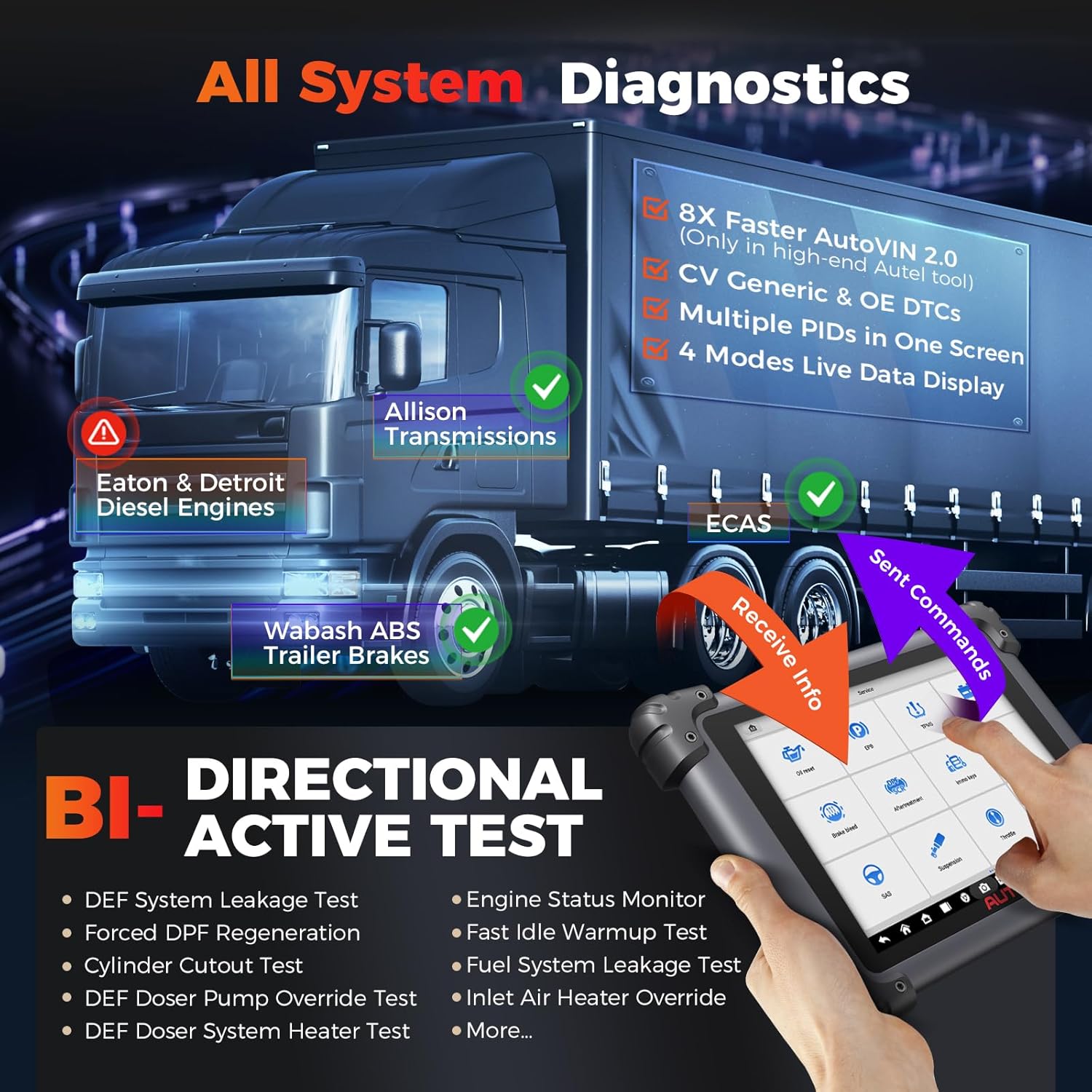 Autel MS908CV Diagnostic Scan Tool