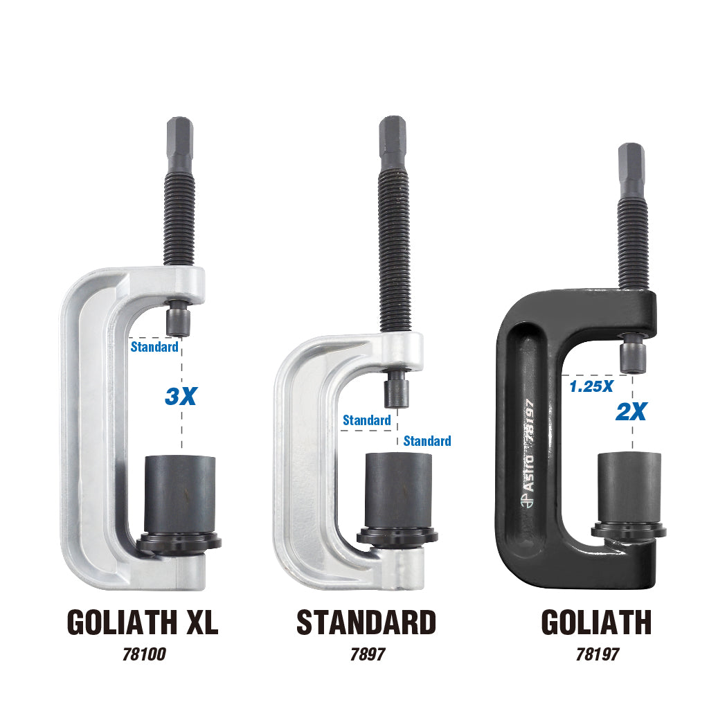 Astro Pneumatic 78197 Goliath C-frame press size comparison chart showing Goliath XL, Standard, and Goliath 78197 models