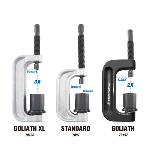 Astro Pneumatic 78197 Goliath C-frame press size comparison chart showing Goliath XL, Standard, and Goliath 78197 models