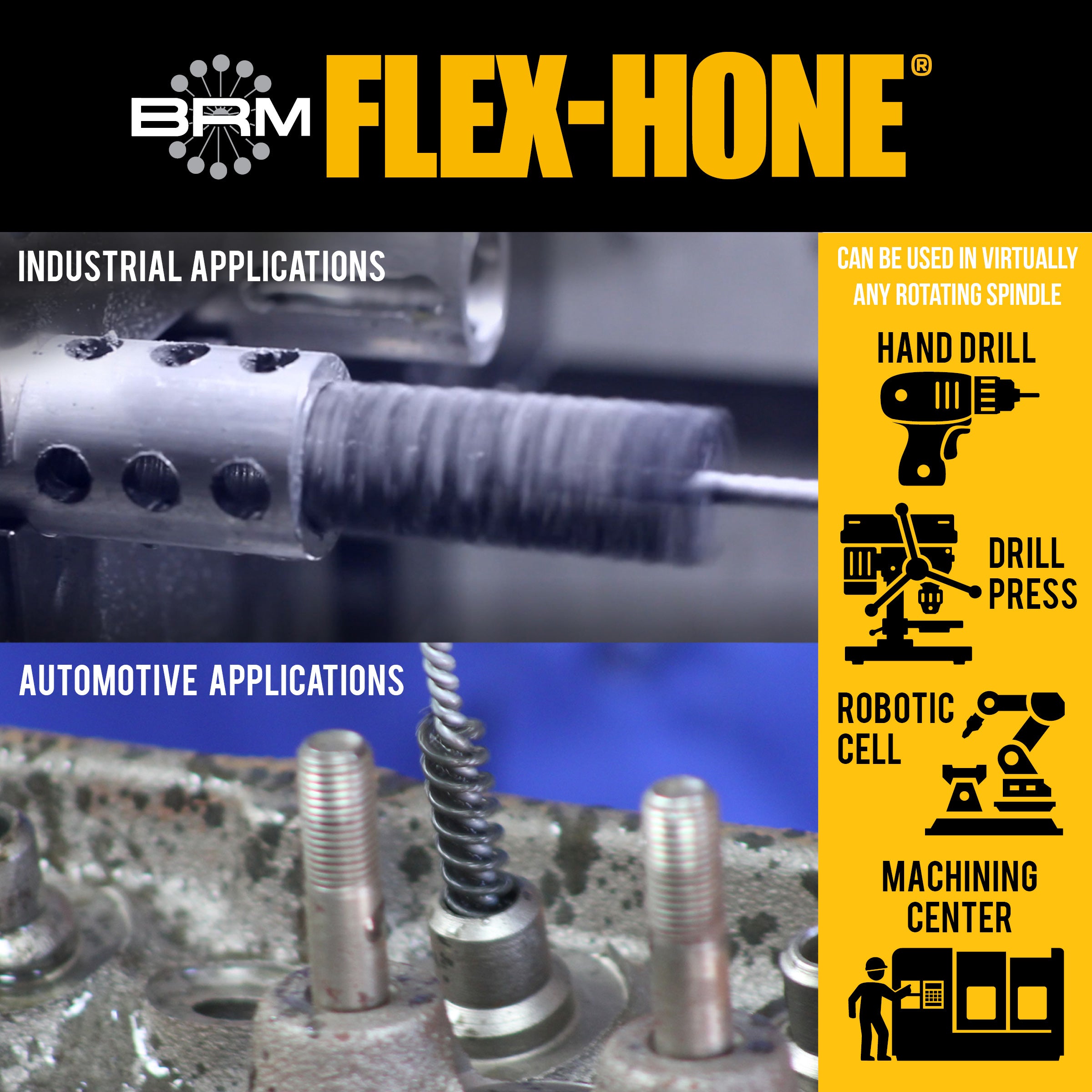 BRM FLEX-HONE industrial and automotive applications infographic - compatible with hand drill, drill press, robotic cell, and machining center