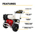 BE Power Equipment B3165HAGS features callout - rubber grip, hose and wand holder, aluminum frame, General TP2530 Triplex Pump with external unloader, 10-inch flat-free wheels