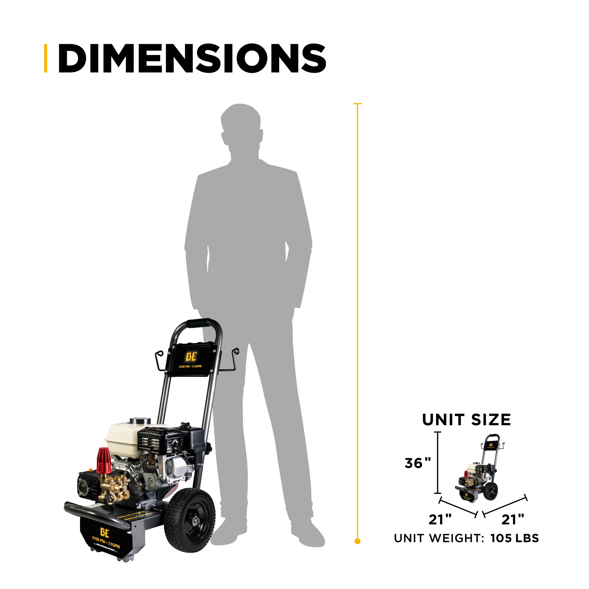 BE Power Equipment B3165HC 3100 PSI Cold Water Gas Pressure Washer