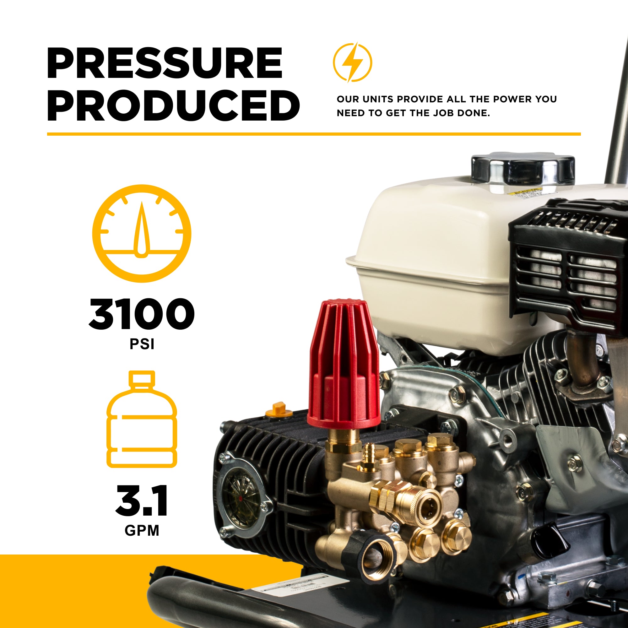 BE Power Equipment B3165HC Pressure Output: 3100 PSI and 3.1 GPM with Comet triplex pump and Honda GX200 engine close-up