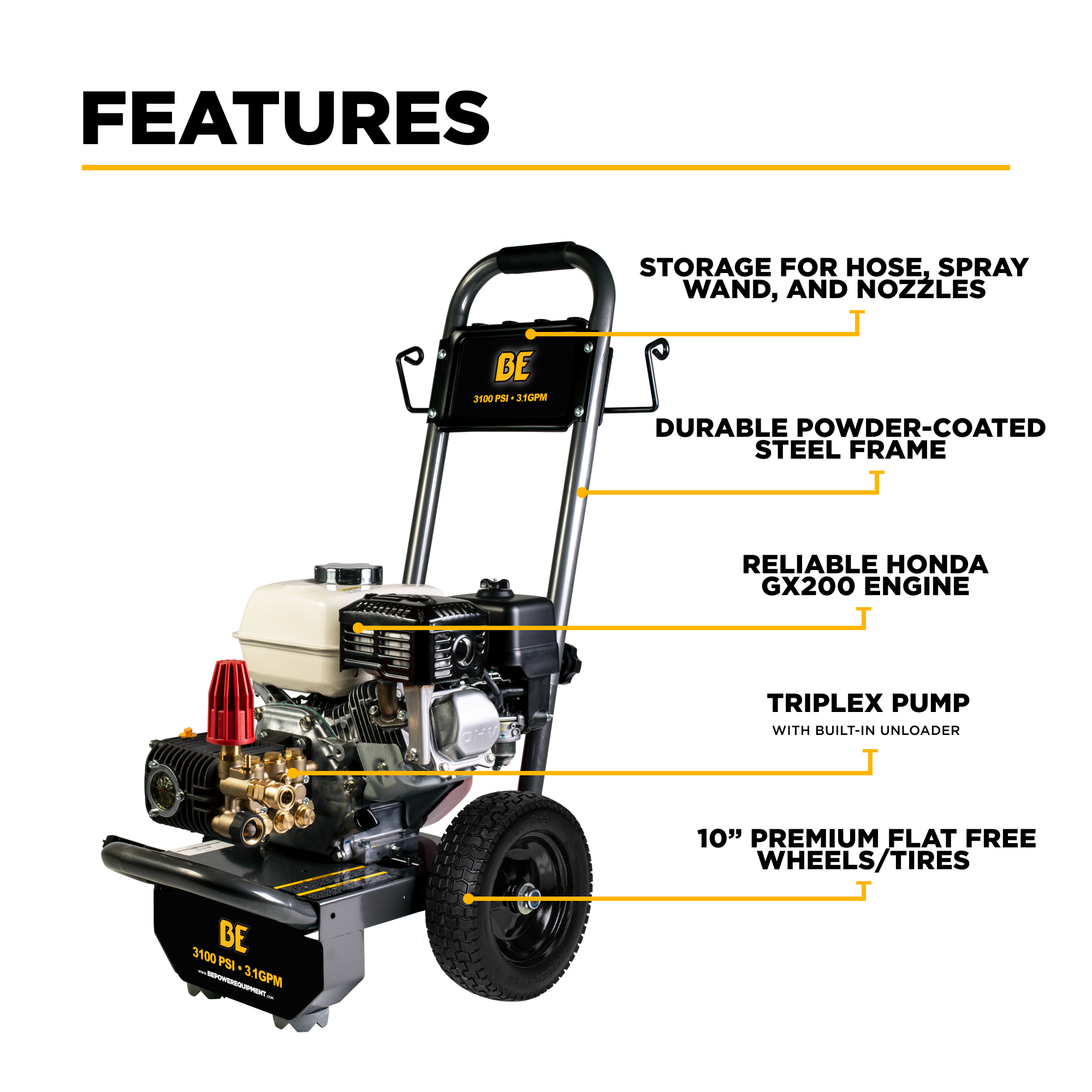 BE Power Equipment B3165HC Features: onboard storage, powder-coated steel frame, Honda GX200 engine, triplex pump with built-in unloader, 10-inch flat-free tires