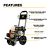 BE Power Equipment B3165HC Features: onboard storage, powder-coated steel frame, Honda GX200 engine, triplex pump with built-in unloader, 10-inch flat-free tires