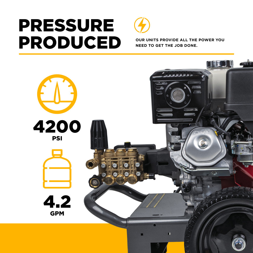 BE Power Equipment B4213HA Pressure Output - 4200 PSI and 4.2 GPM Specifications
