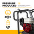BE Power Equipment HW2765HG - 3000 PSI 3.0 GPM Pressure Output with Honda GX200 Engine Close-Up