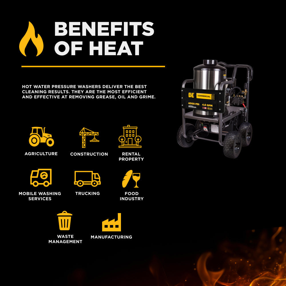 BE Power Equipment HW4013HG Hot Water Gas Pressure Washer - angle view