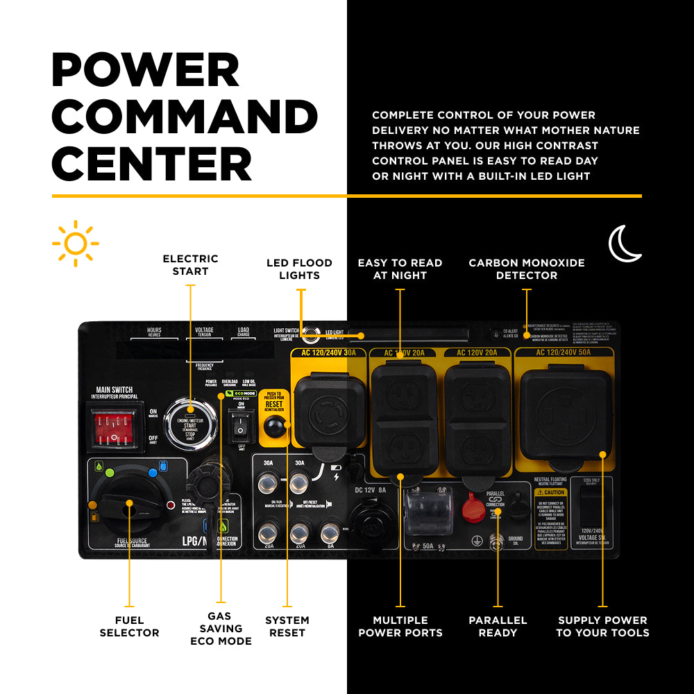 BE Power Equipment BE10500IT Générateur à onduleur tri-carburant 10 500 watts de pointe, démarrage à recul/électrique, carburants gaz/propane/gaz naturel