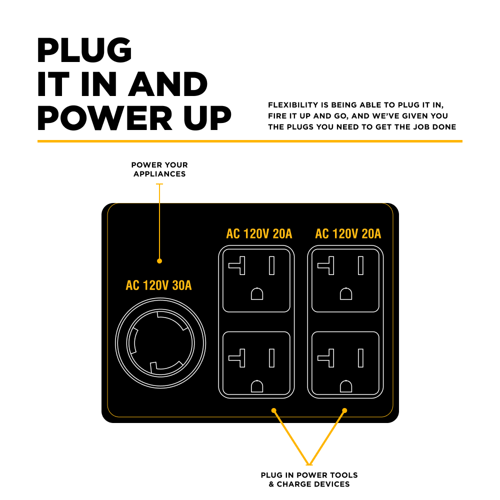 BE Power Equipment BE3800 Générateur de 3 800 watts de pointe, démarrage par rappel, gaz combustible