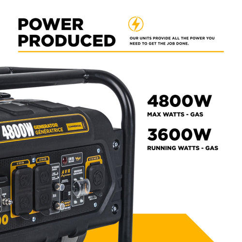 BE4800 Generator power output infographic - 4,800W max watts and 3,600W running watts
