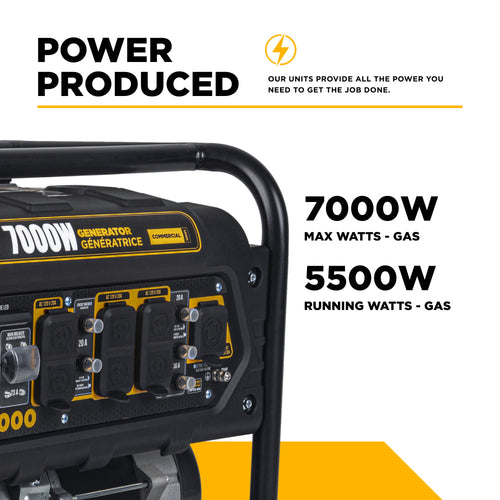 BE Power Equipment BE7000 power output infographic - 7,000W max starting watts and 5,500W running watts