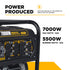 BE Power Equipment BE7000 power output infographic - 7,000W max starting watts and 5,500W running watts