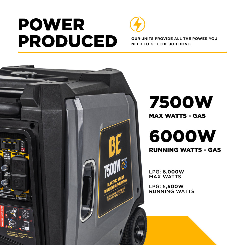 BE Power Equipment BE7500ID power output infographic - 7500W max gas, 6000W running gas, 6000W max LPG, 5500W running LPG