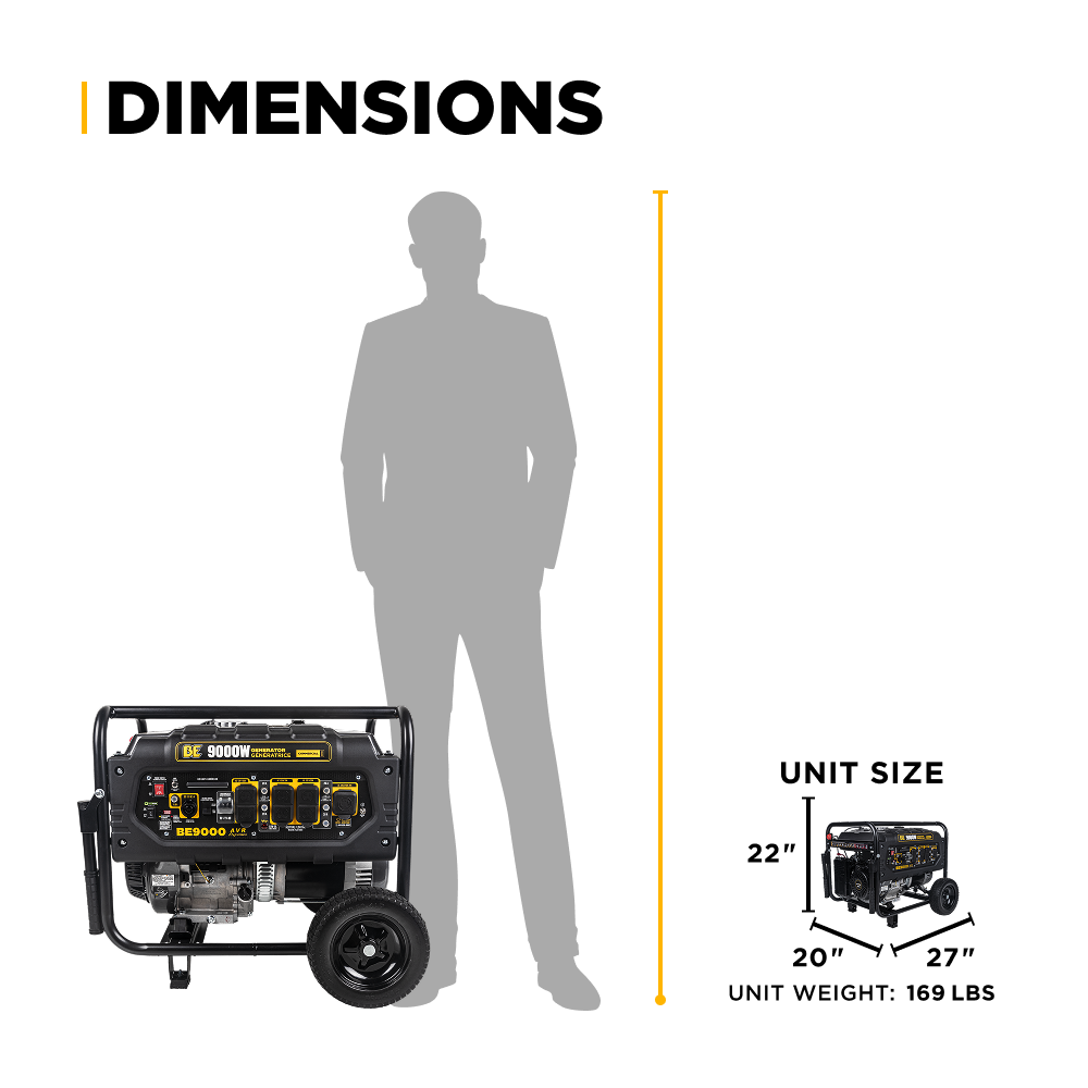 BE9000 generator dimensions diagram - 27in length, 20in width, 22in height, 169 lbs unit weight