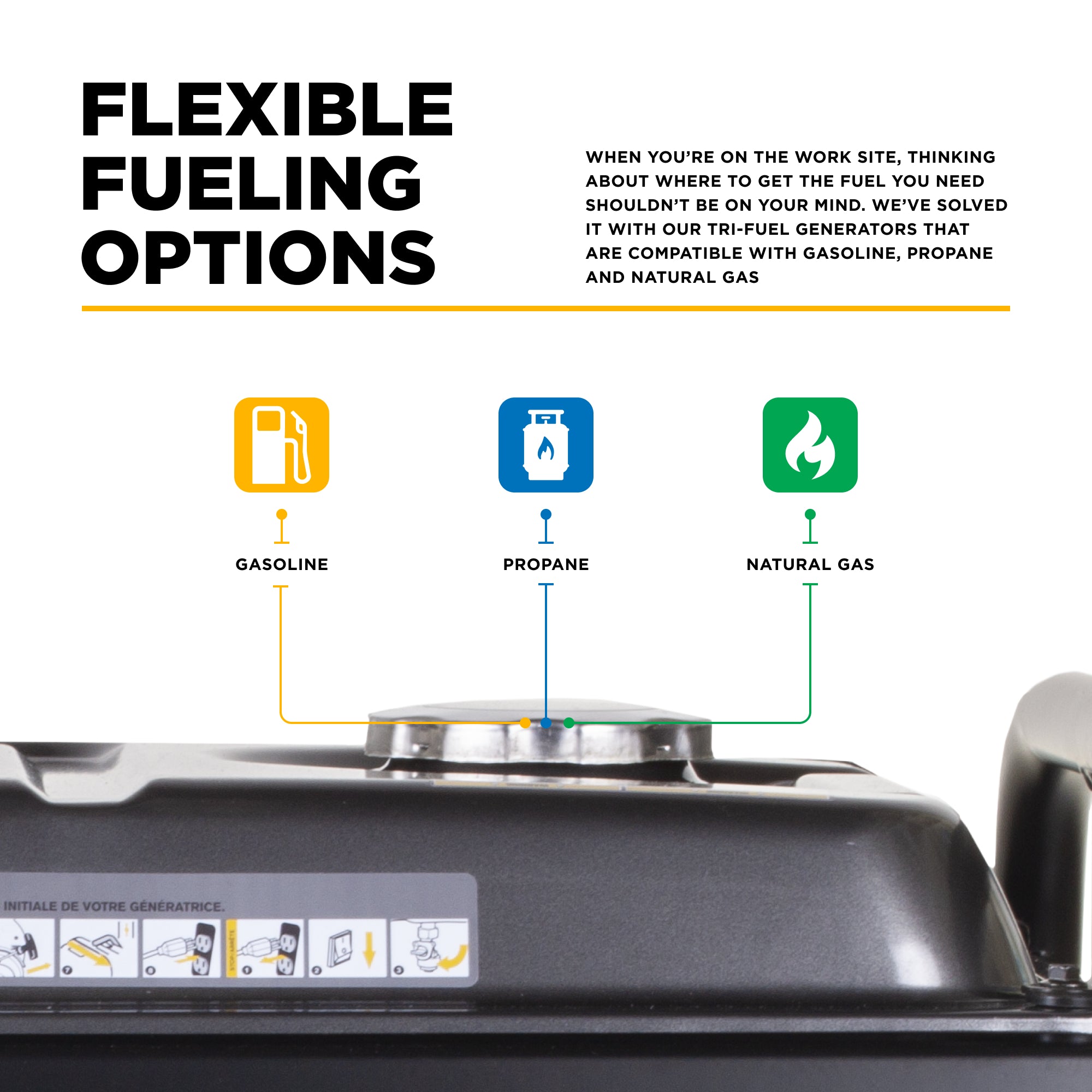 BE9400DFS flexible fueling options diagram showing gasoline, propane, and natural gas compatibility