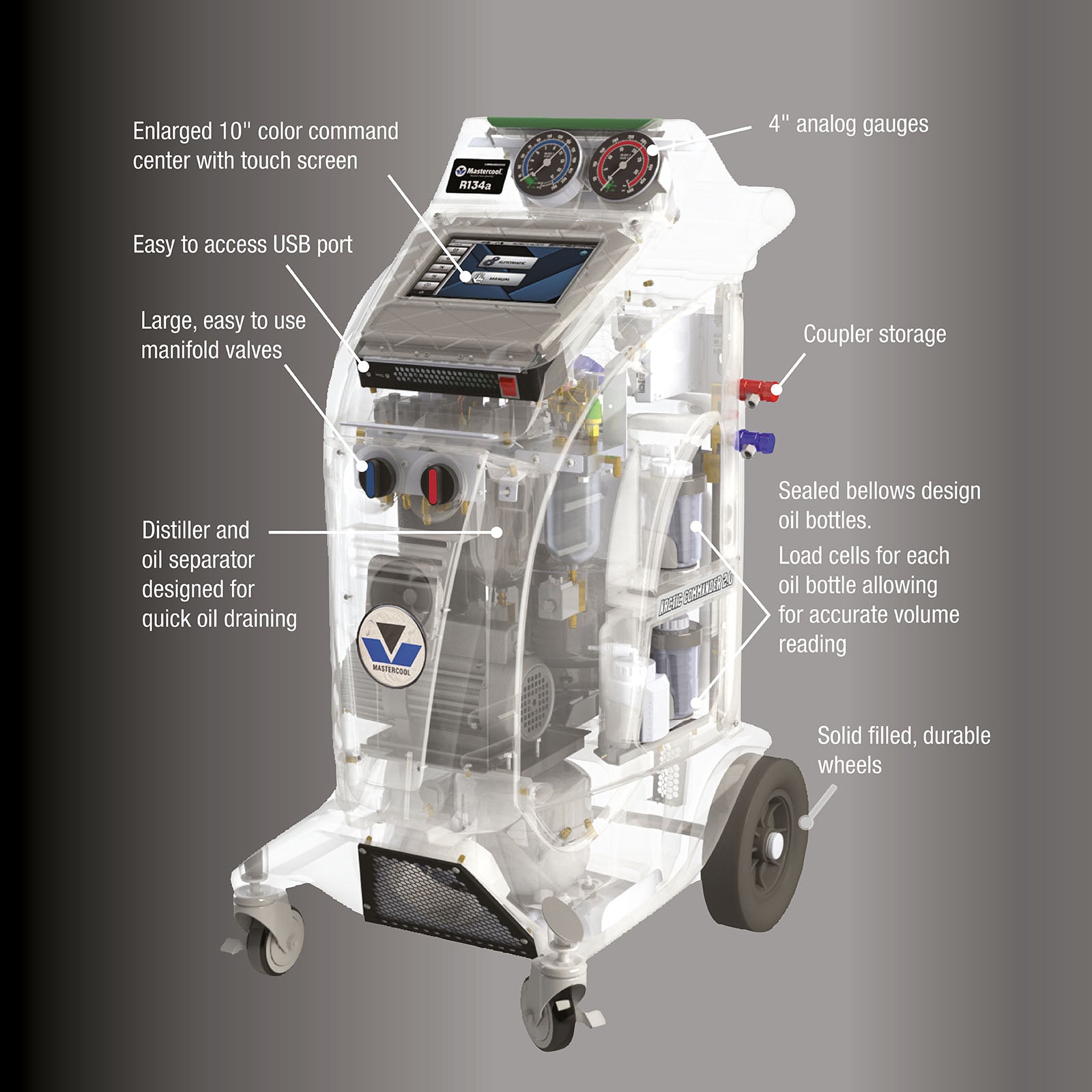 Mastercool COMMANDER2100 transparent cutaway view with feature callouts including 10 inch touchscreen and analog gauges