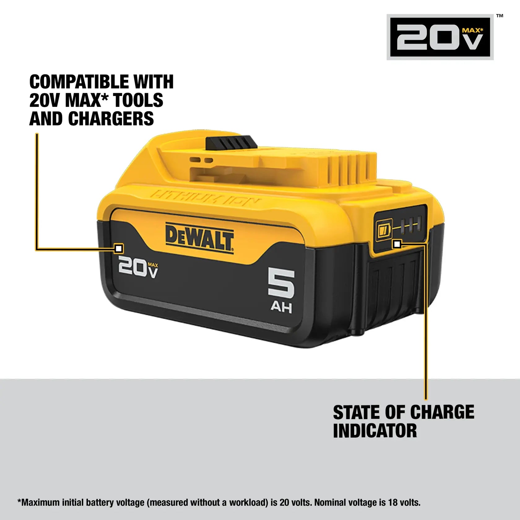 Dewalt DCB205C 20V MAX 5 Ah battery compatible with all 20V MAX tools and chargers, state of charge indicator callout