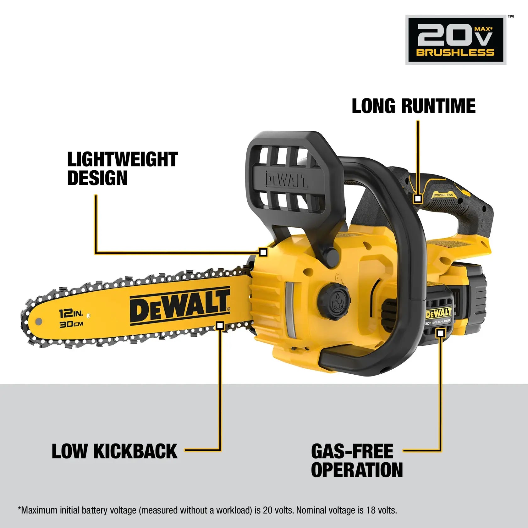 Dewalt DCCS621P1 Cordless Chainsaw feature callout - lightweight design, long runtime, low kickback, gas-free operation