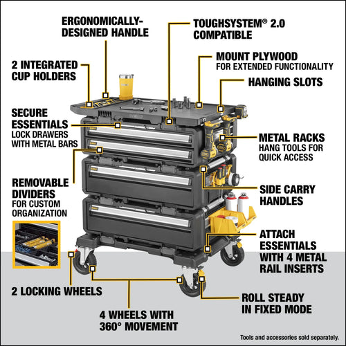 DeWalt DWST60510 TOUGHSYSTEM 2.0 DXL feature callout infographic with labels
