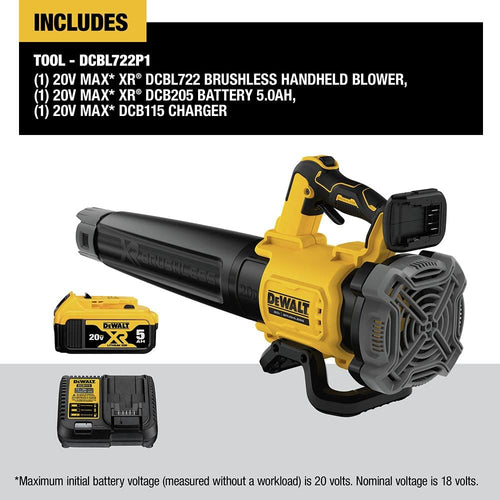 Dewalt DCBL722P1 20V MAX* GEN 2 BRUSHLESS AXIAL BLOWER (1) 5.0ah