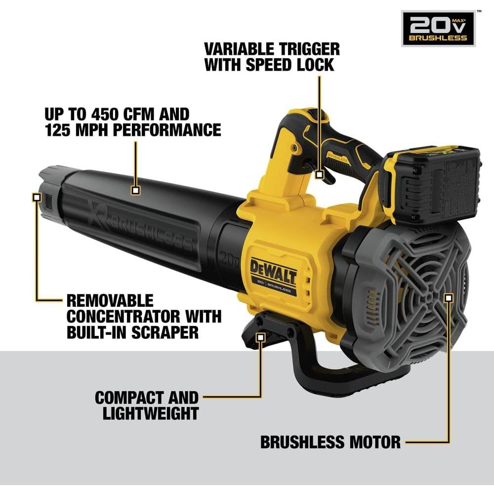 Dewalt DCBL722P1 20V MAX* GEN 2 BRUSHLESS AXIAL BLOWER (1) 5.0ah