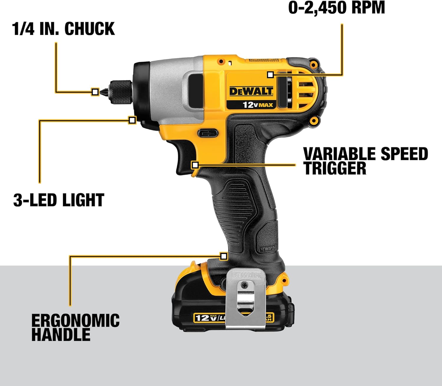 Dewalt DCF815S2 12V MAX IMPACT DRIVER W/ 2 BATTERIES AND BAG