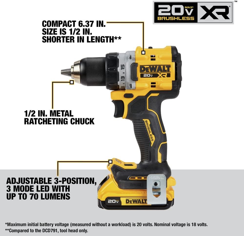 Dewalt DCK248D2 20V Max XR Cordless Drill/Driver & Impact Driver Kit With (2) 2Ah Batteries & Charger