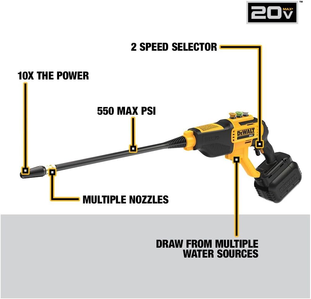 Dewalt DCPW550B-CA 20V Max 550 PSI Cordless Power Cleaner (Bare Tool)