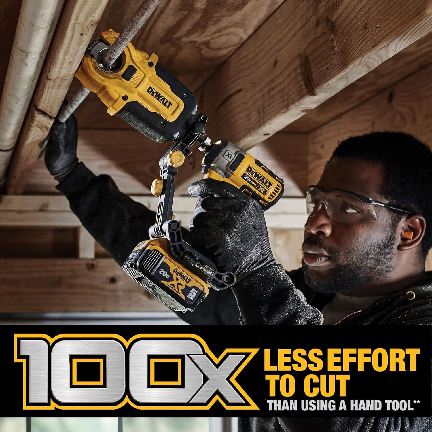 Dewalt DWACPRIR IMPACT READY COPPER TUBING CUTTER, 1" CAPACITY