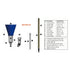 9 Circle 62709 Oil Transmission Funnel Set
