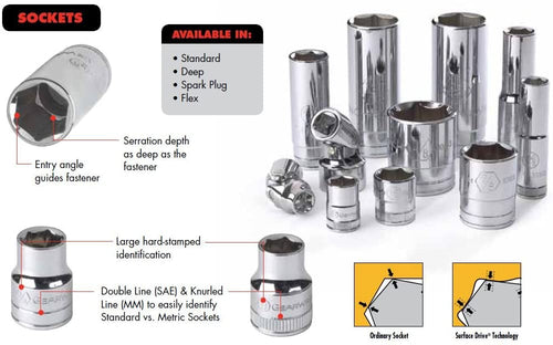 GEARWRENCH 10 Pc. 3/8" Drive 6 Point Flex Metric Socket Set - 80565 - MPR Tools & Equipment