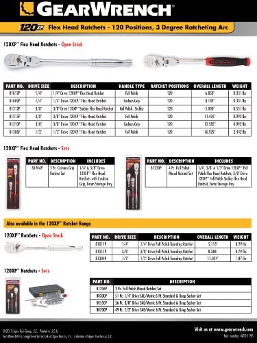 GEARWRENCH 2 Pc. 1/4" and 3/8" Drive 120XP Dual Material Flex Head Teardrop Ratchet Set - 81204P - MPR Tools & Equipment